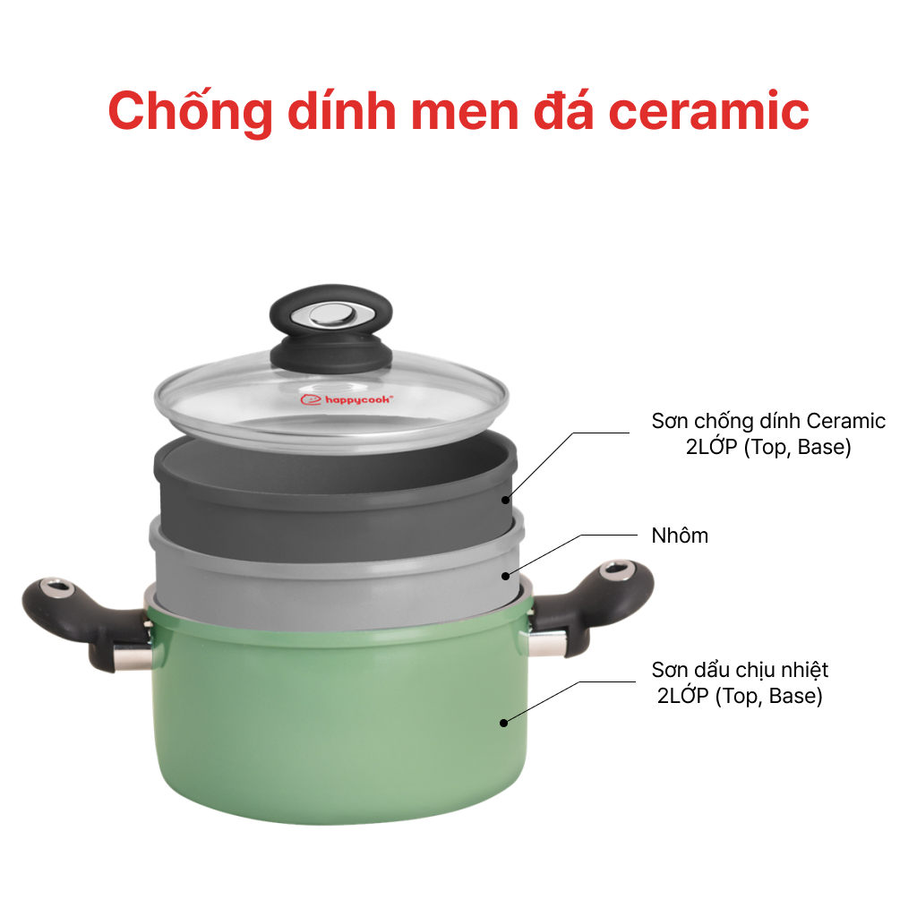 Bộ nồi nhôm cao cấp Ceragreen HAPPYCOOK, HCA-CG6PC