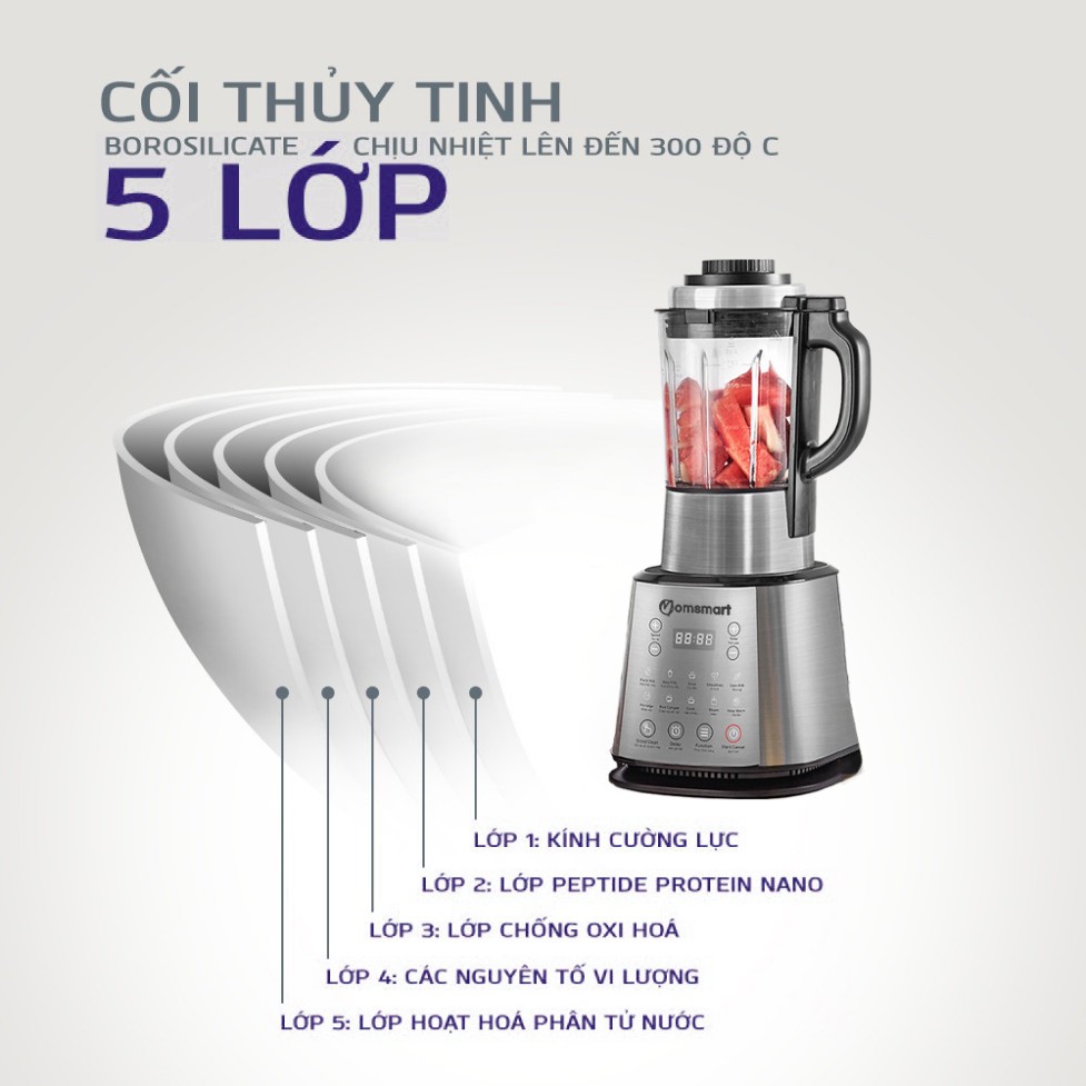 Máy làm sữa hạt đa năng dung tích 1.75 lít 16 trong 1 Momsmart - Máy xay nấu đa năng - Nấu cháo 1750ml bảo hành 24 tháng