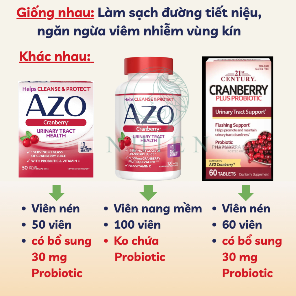 Viên uống Azo vàng Yeast Plus giảm viêm ngứa vùng kín 60 viên