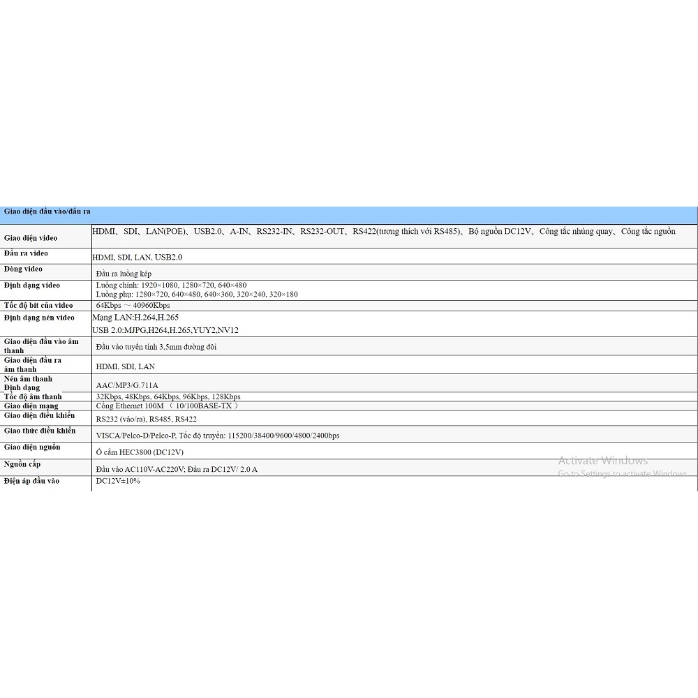 Camera NDI PTZ Fomako KN20A -Zoom quang học 20x