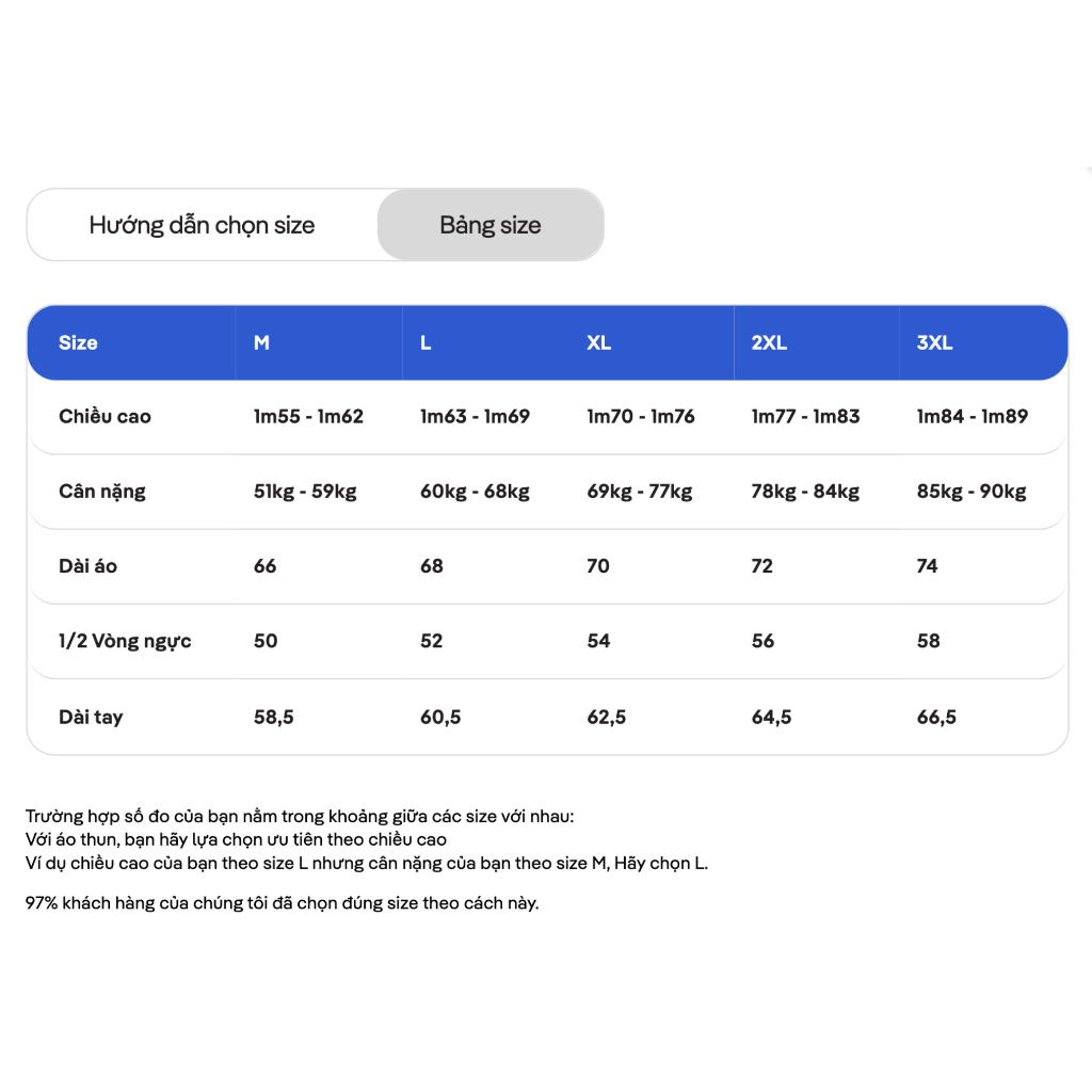 Áo nỉ nam chui đầu Essential chống nhăn, giữ nhiệt tốt - Thương hiệu Coolmate