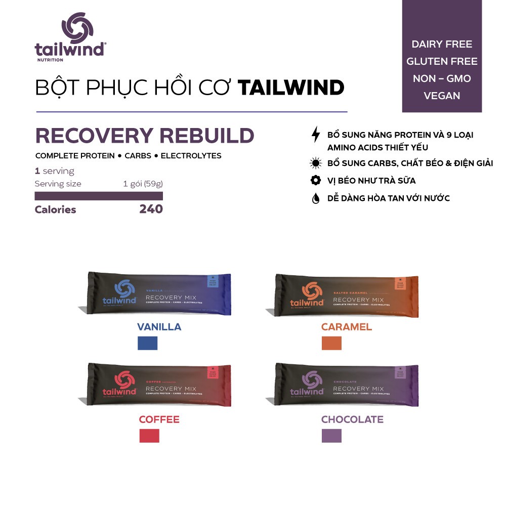 Bột Phục Hồi Cơ Tailwind Rebuild Recovery Mix 1 Serving, phục hồi cơ bắp, năng lượng thể thao, bơi, đạp, chạy, trail, ma