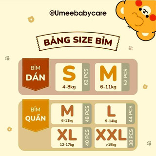 BỈM MAMOGOM BẢN THƯỜNG ĐỦ SIZE DATE MỚI