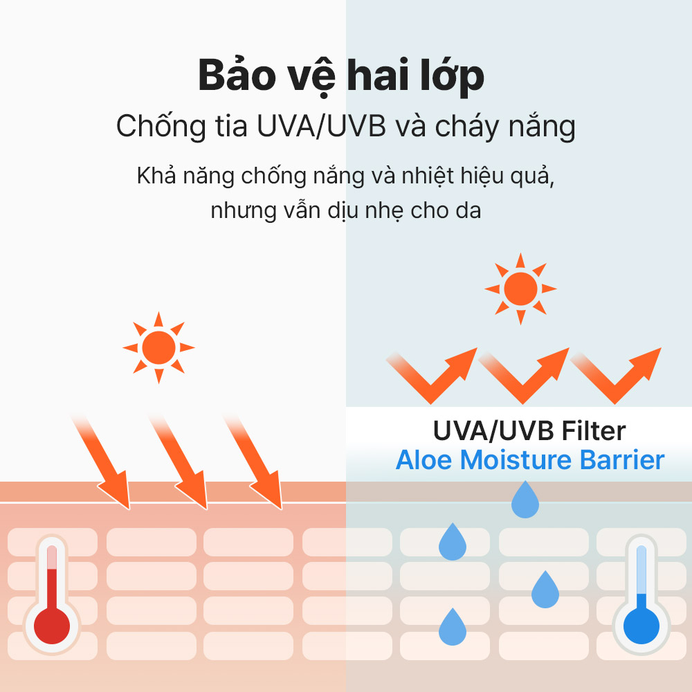 Kem chống nắng nâng tông tự nhiên Aloe 54.2 Aqua Tone-up Sunscreen SPF50+ PA++++