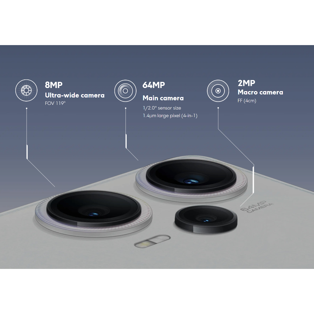 Xiaomi Poco F5 5G 512GB ROM + 12GB RAM Có chức năng Facelock 6.5 MÀN HÌNH IPS LCD * Điện thoại thông minh nhập khẩu mới