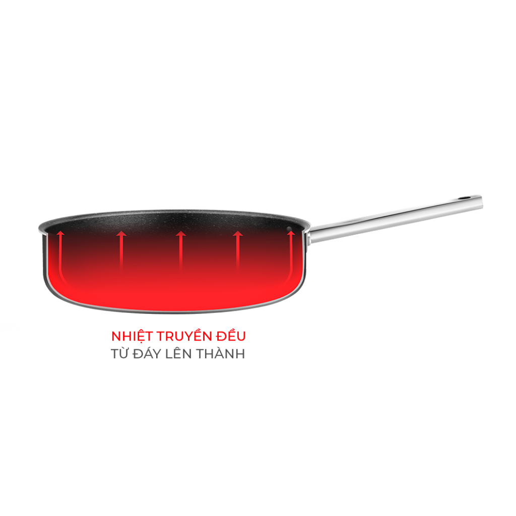 Chảo Inox 2 lớp cao cấp đáy liền Trimax XS EL 3753 size 24cm 26cm 28cm chính hãng Elmich