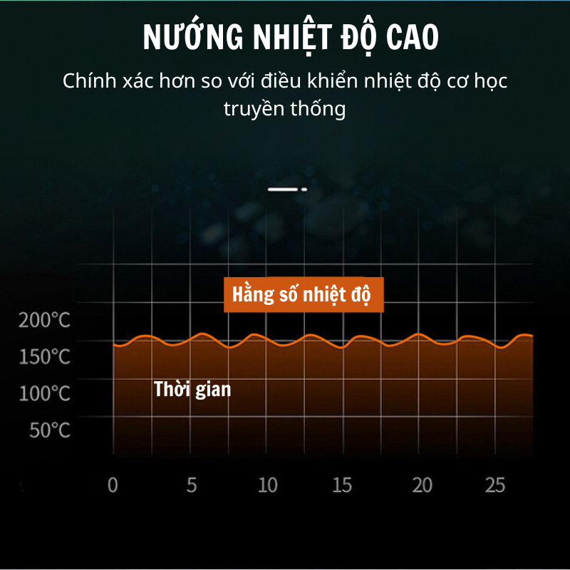 Nồi chiên không dầu chính hãng Kaw 12 Lít Đa năng, Công suất 1500W chống dính, hàng chính hãng, mẫu mới nhất 2023
