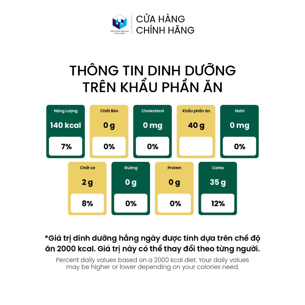 Thùng 10 gói - Miến Thái đậu xanh Song Long  1 kg