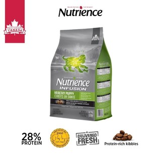 2.5kg.Thức ăn cho chó con Nutrience Original Puppy