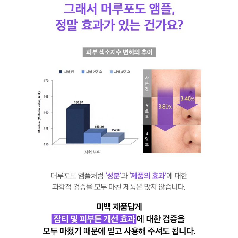 Tinh Chất Nho Tím SUNGBOON EDITOR Meoru Podo Vita C Dark Spot Ampoule