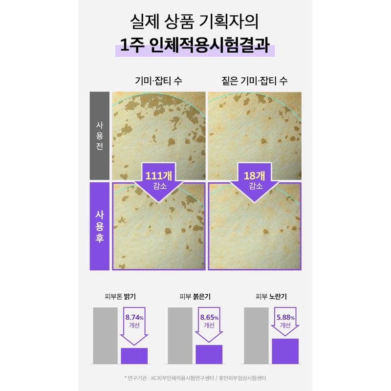 Tinh Chất Nho Tím SUNGBOON EDITOR Meoru Podo Vita C Dark Spot Ampoule