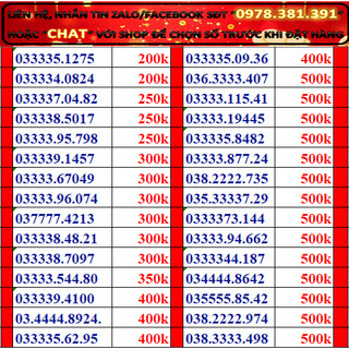 Sim tứ quý giữa viettel