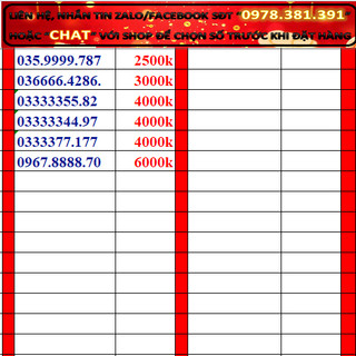 Sim tứ quý giữa viettel