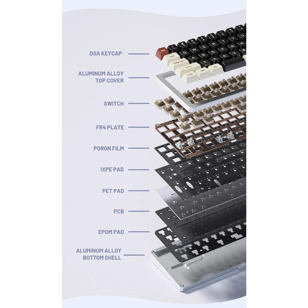 Kit bàn phím / Mạch xuôi / Hotswap / Gasket / CNC 6063 / Led RGB