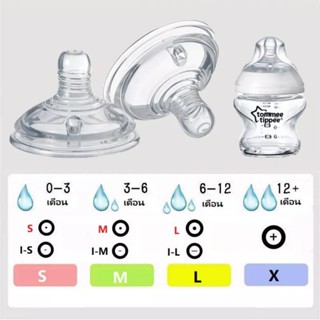 Núm ti siêu mềm tự nhiên Tommee Tippee đủ size S, M, L, XL