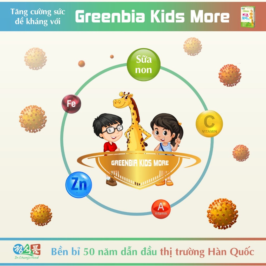 Sữa Nước Dinh Dưỡng Hikid Siêu Phẩm Tăng Chiều Cao Cân Nặng Cho Bé