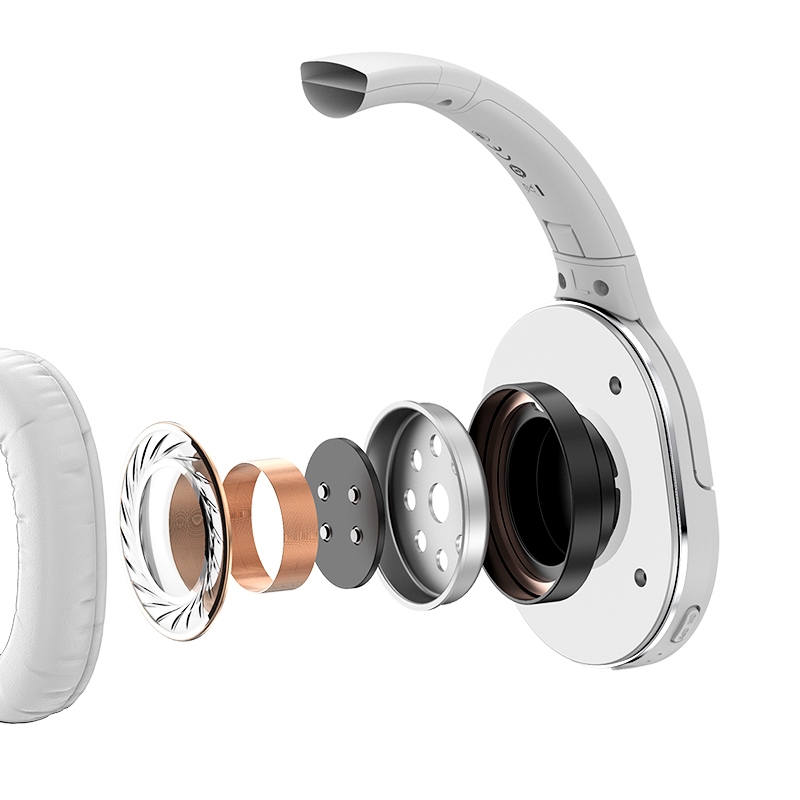 Tai nghe chụp tai Baseus Encok D02 Pro có dây, Kết nối với cổng 3.5mm -chất âm tự nhiên | Hàng chính hãng - Full cao cấp