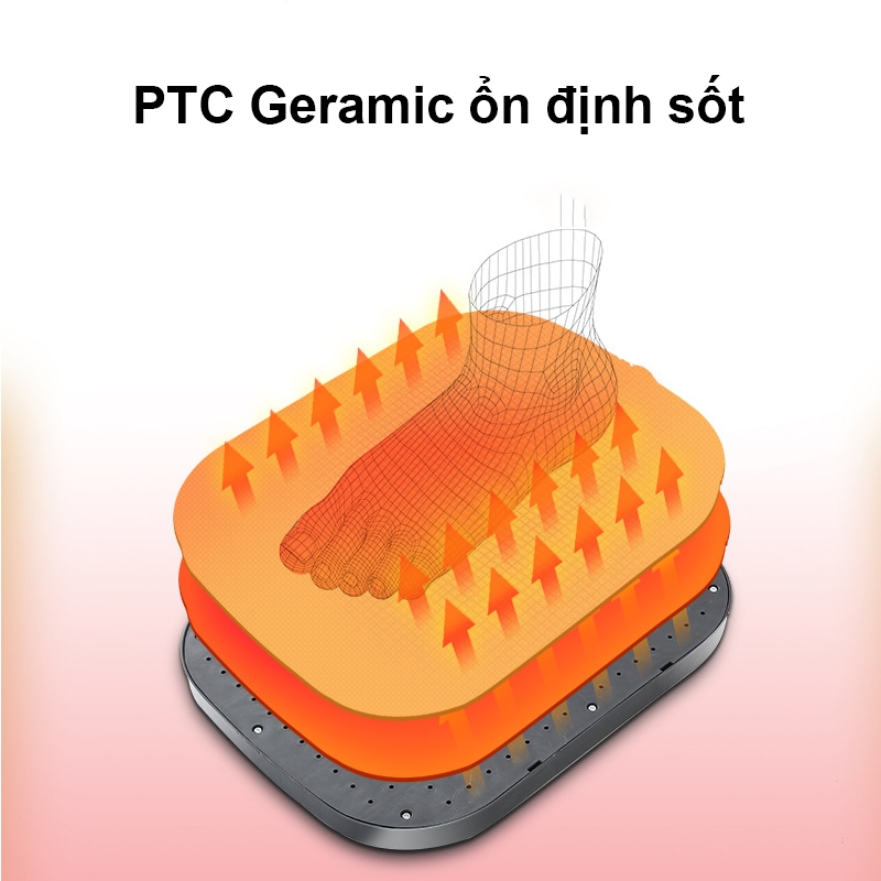 Túi Sưởi Chân Hình Thú Kiêm Sấy Quần Áo, dùng để ủ chân mùa lạnh,siêu an toàn, siêu ấm, chất liệu lông mượt và ấm áp