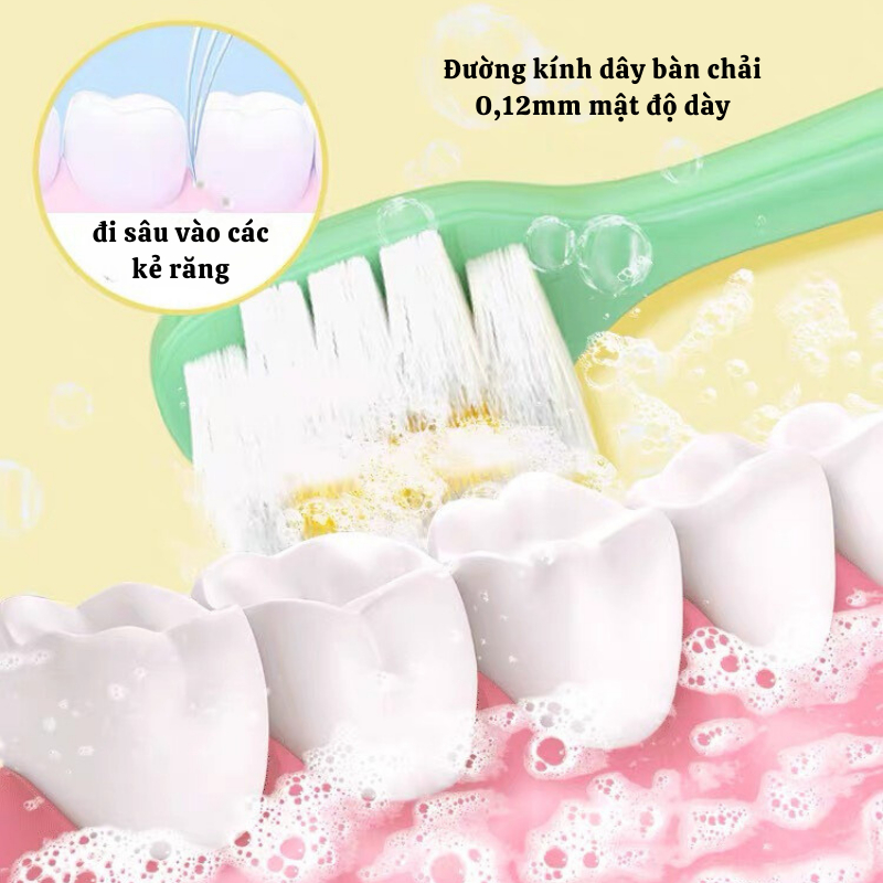 Bàn Chải Đánh Răng NAMIKO Cho Bé Họa Tiết Khủng Long Lông Siêu Mềm