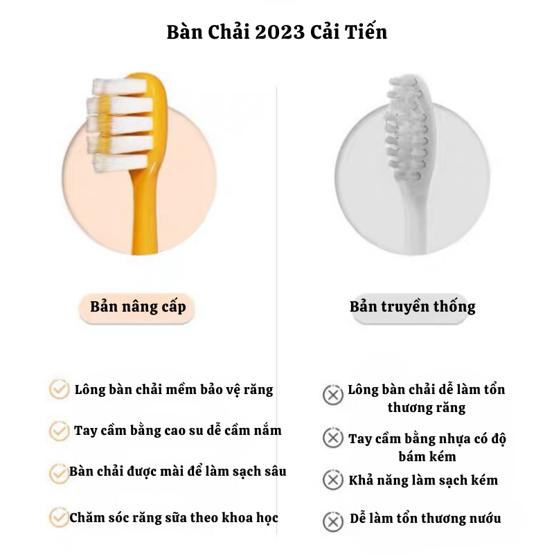 Bàn Chải Đánh Răng NAMIKO Cho Bé Họa Tiết Khủng Long Lông Siêu Mềm