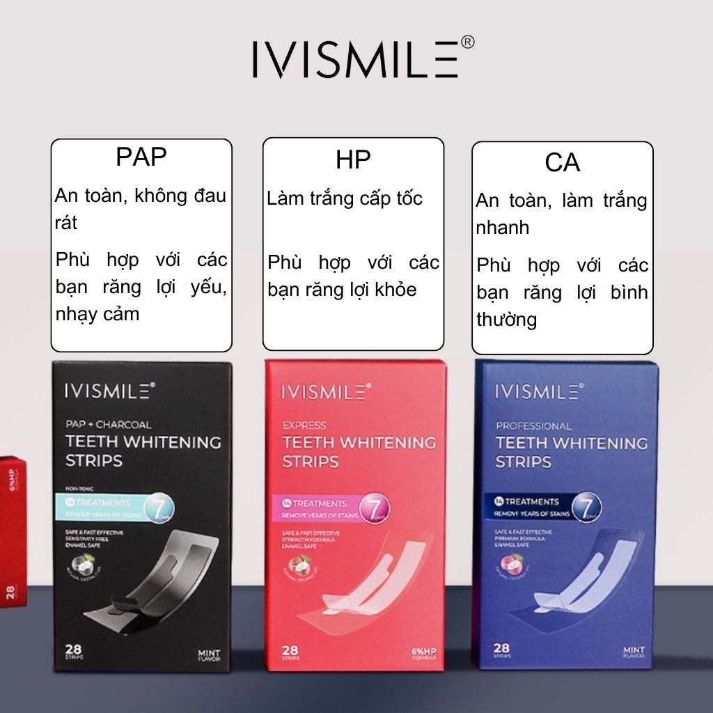 Bộ kit Tẩy trắng răng 28 miếng dán trắng+ Đèn 24 LED Fairywill FW-106, không dây - Hiệu quả ngay sau 2 tuần.