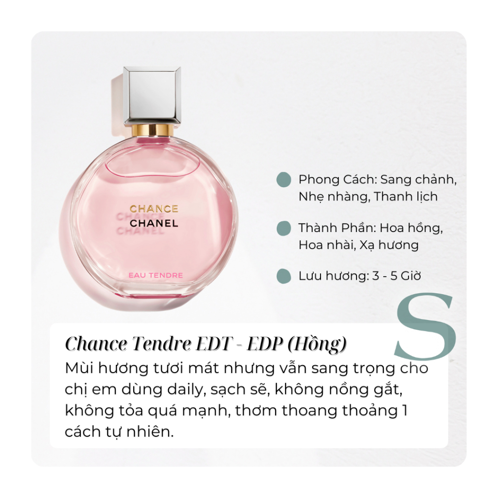 Chan.ce Tendre Hồng Các Bản - Mẫu Thử Nước Hoa - Hoa Hồng - Hoa Nhài - Xạ Hương- Sang Chảnh - Nhẹ Nhàng - Thanh Lịch