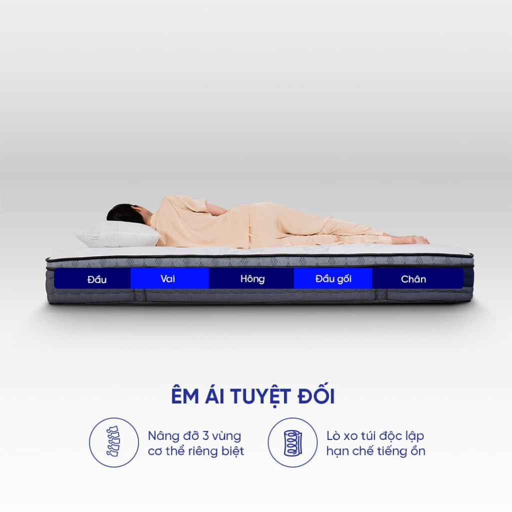 Nệm Lò xo túi độc lập Amando Elite Plus