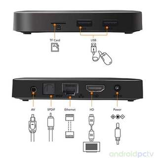 TV Box Tanix TX3 Mini Plus Android TV 11(ROM ATV)