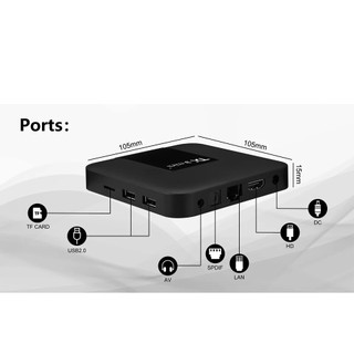 TV Box Tanix TX3 Mini Plus Android TV 11(ROM ATV)