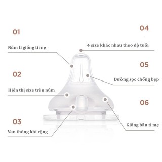 Núm Vú Cổ Rộng Silicon McGOLDSON (thay được hầu hết các bình cổ rộng)