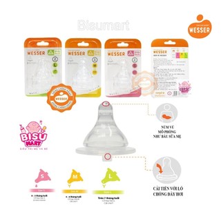 Núm vú Wesser, Núm vú cổ rộng silicone siêu mềm Size S,M,L