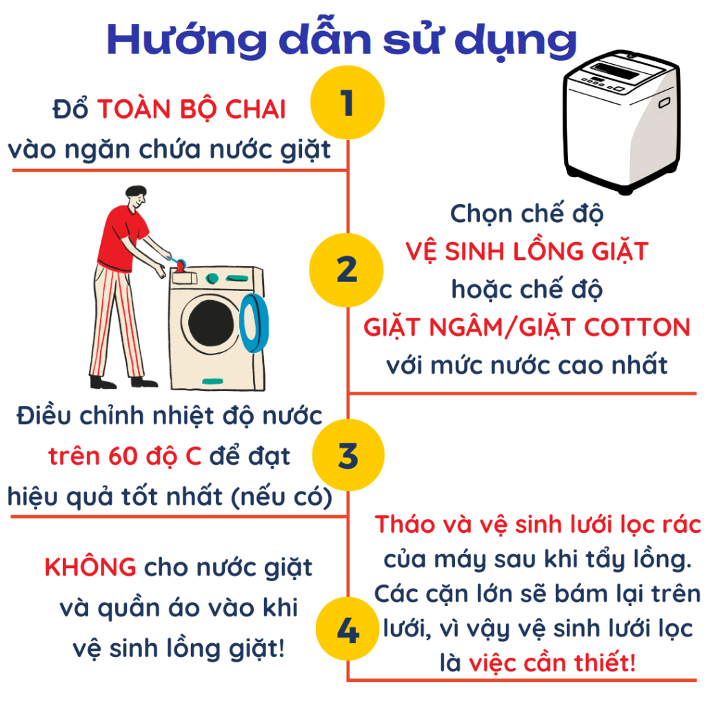 Tẩy Lồng Máy Giặt ORO Vệ Sinh Máy Giặt Cửa Ngang, Tẩy Máy Giặt Lồng Đứng, Làm Sạch Máy Lồng Ngang, Tẩy Máy Giặt Cửa Trên