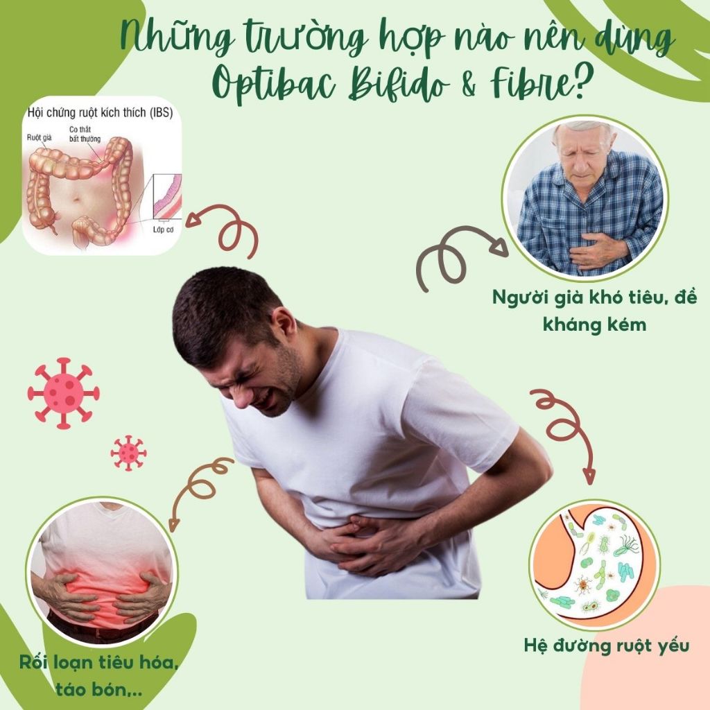 Men Vi Sinh Optibac Bifido & Fibre - Hỗ trợ giảm táo bón và bổ sung chất xơ, bổ sung lợi khuẩn đường ruột, hộp 30 gói