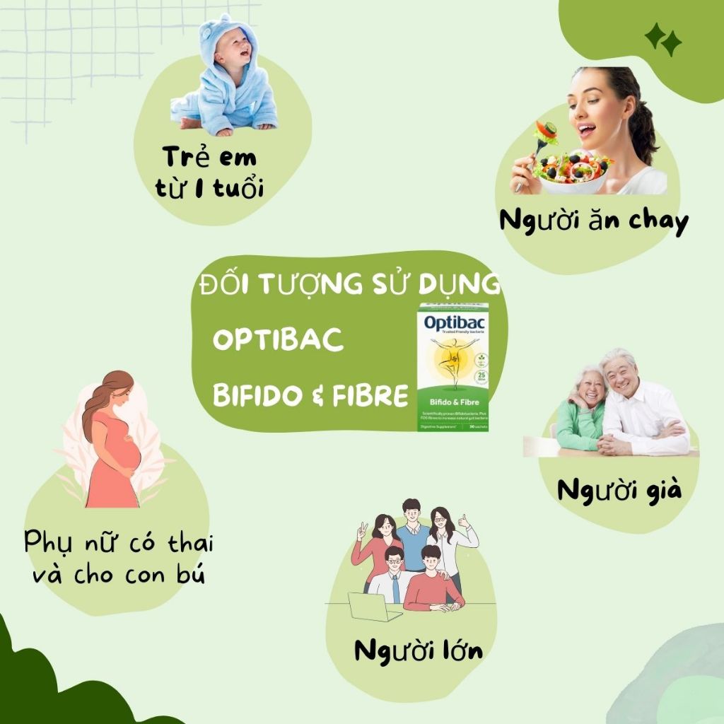 Men Vi Sinh Optibac Bifido & Fibre - Hỗ trợ giảm táo bón và bổ sung chất xơ, bổ sung lợi khuẩn đường ruột, hộp 30 gói