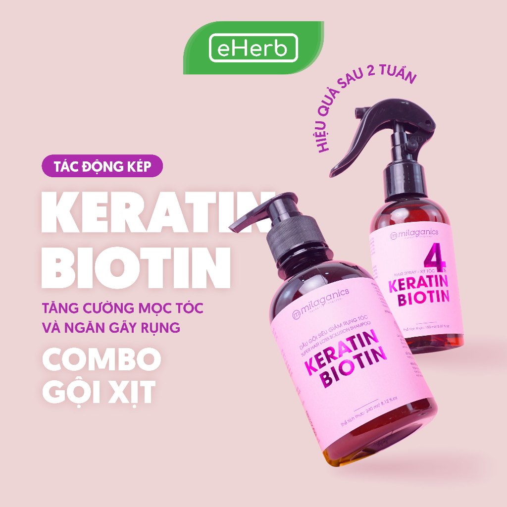 Combo Siêu Mọc Tóc Dầu Gội & Xịt Mọc Tóc Biotin & Keratin 4% Siêu Tăng Cường Mọc Tóc, Ngừa Rụng MILAGANICS Chính Hãng