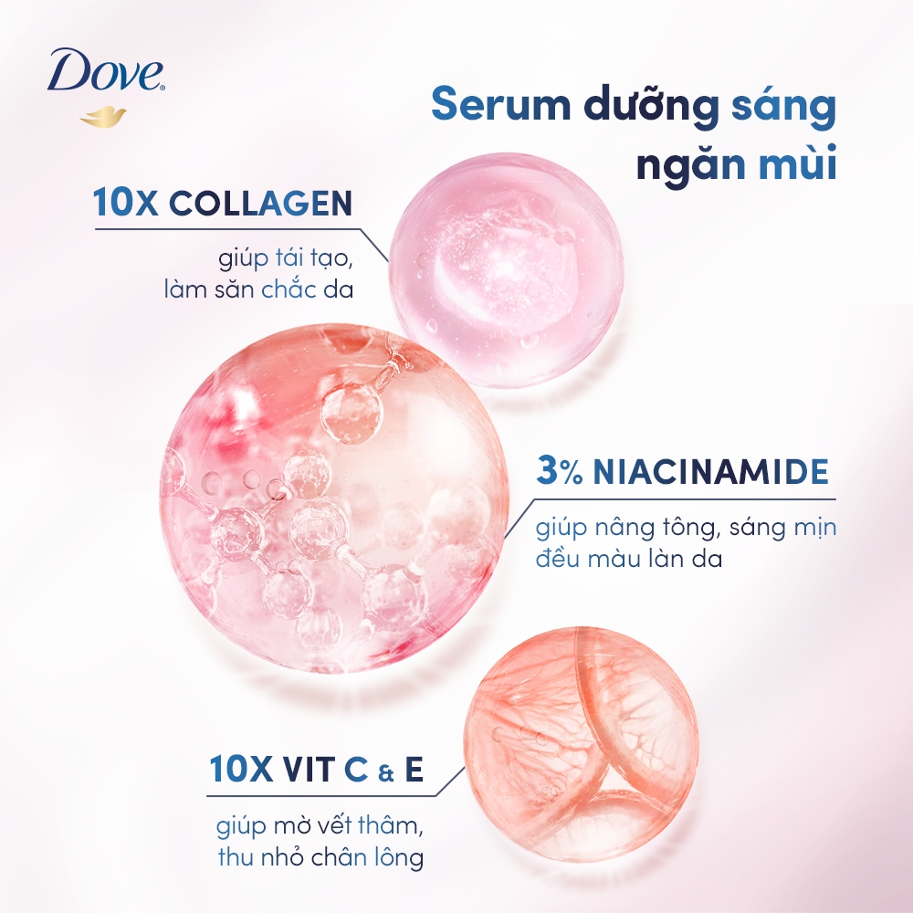 Serum dưỡng sáng khử mùi cao cấp Dove dành cho nữ với 3% Niacinamide giúp da sáng mịn đều màu 40ml tốt như lăn khử mùi
