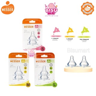 Núm vú cổ rộng Wesser cho bé núm ty silicon siêu mềm đủ size S M L
