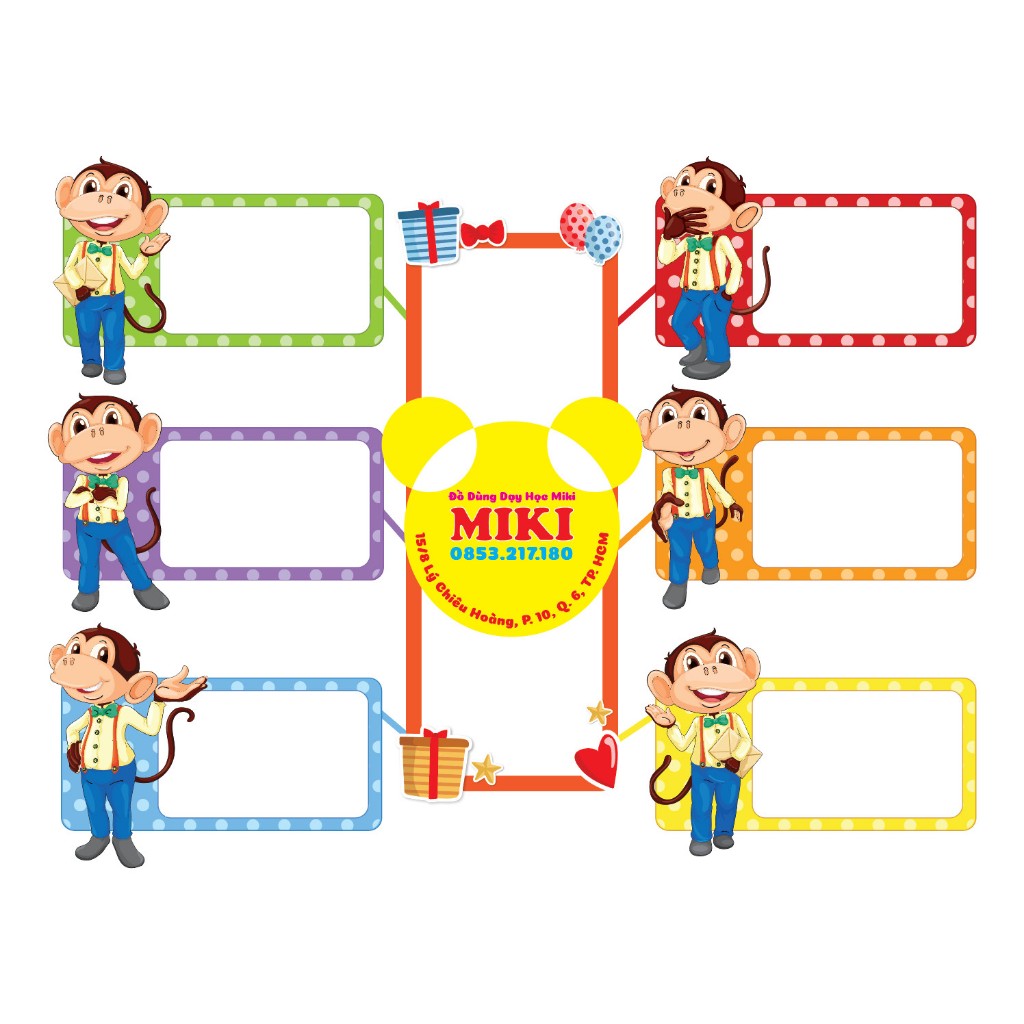 SƠ ĐỒ TƯ DUY KHỔ A3