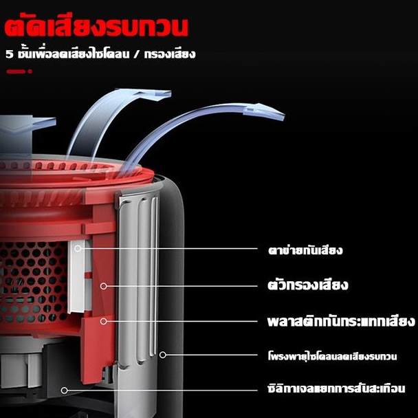 Máy hút bụi không dây Máy hút bụi MIỄN PHÍ Bảo hành 8 năm Máy hút bụi không dây công suất cao cho văn phòng tại nhà