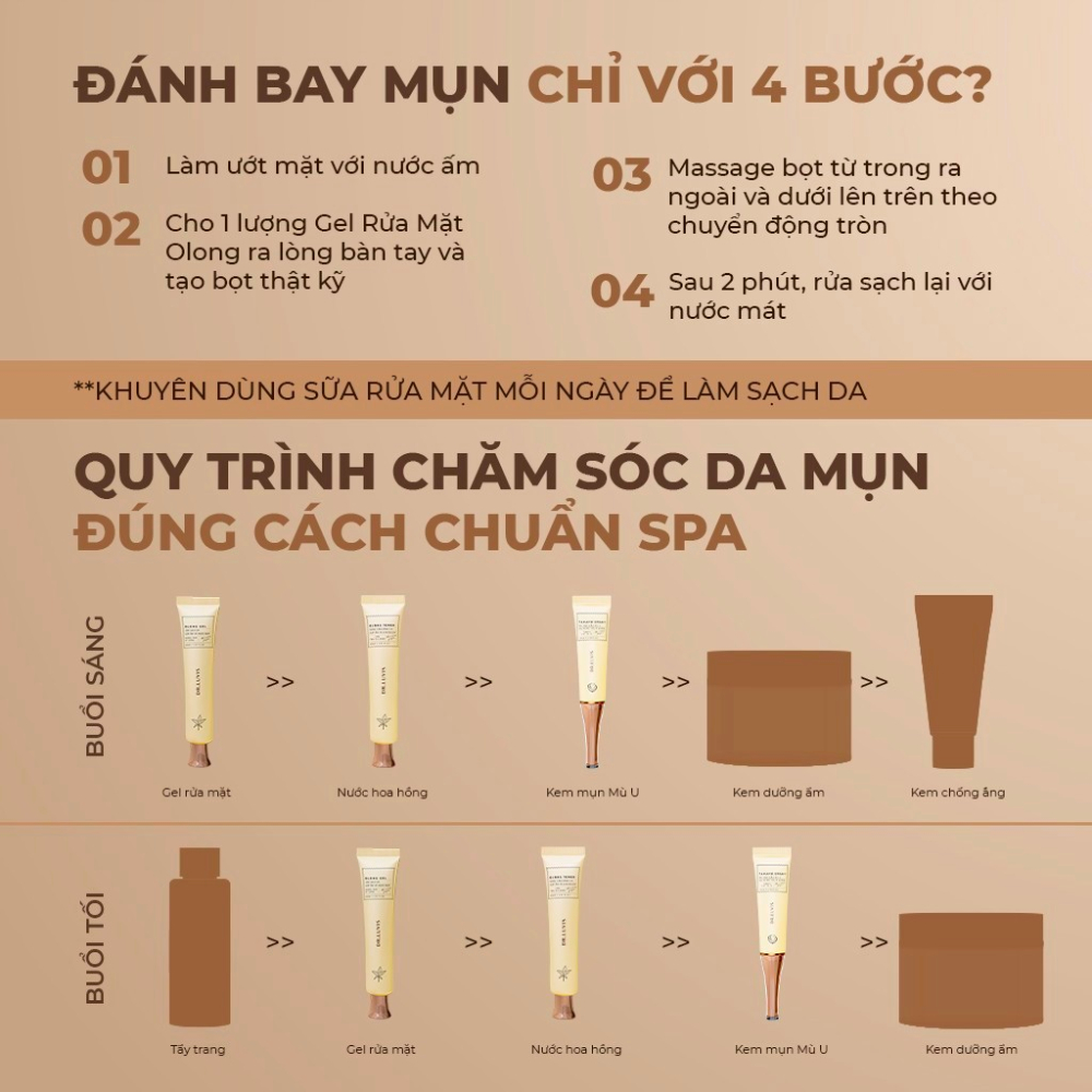 Bộ 2 kem mụn Mù U - Tamanu Cream, Sữa rửa mặt Olong Gel Dr.Luvis