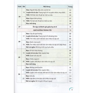 Sách - Tiếng Việt 4 tập 2 (Kết nối tri thức với cuộc sống)
