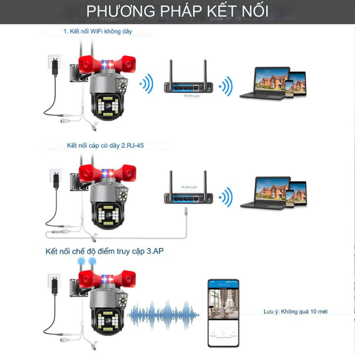 Camera Wifi Yoosee 2 Mắt Loa Kép Công Suất Lớn , Đèn Cảnh Báo 5.0MPX - 4K Siêu Nét ,  Đàm Thoại 2 Chiều, Thẻ nhớ 64GB