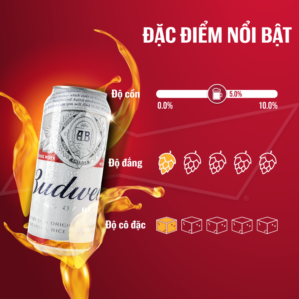 Thùng 12 Lon Cao Bia Budweiser Chính Hãng (500 ml/ lon) - Phiên Bản Tết 2024