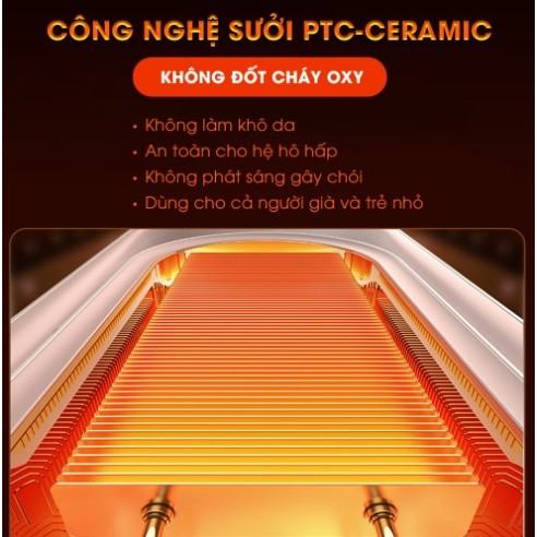 Máy Sưởi Gốm Ceramic Rulax Cao Cấp Làm Nóng Nhanh,Treo Tường Kèm Điều Khiển Từ Xa- Công Suất 2000W |BH 12 Tháng|
