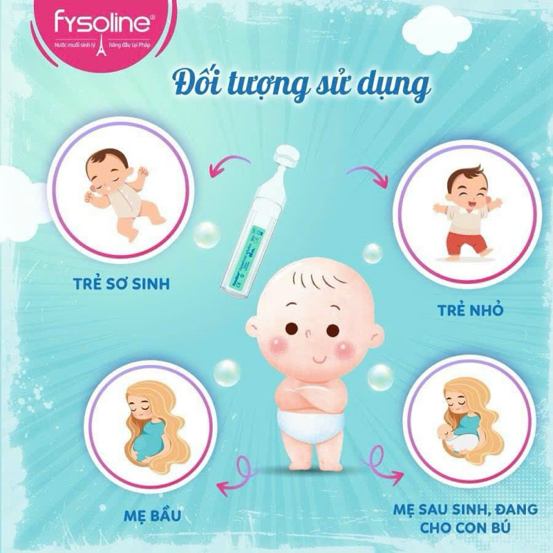 Hộp Xanh / Nước muối ưu trương Fysoline - chuyên hỗ trợ giảm nghẹt mũi cho bé - Hàng Pháp SHC