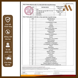 Nhang Vòng Quế 24 Giờ  (1 Hộp 10 Vòng, 1 Vòng Cháy 24 Giờ)