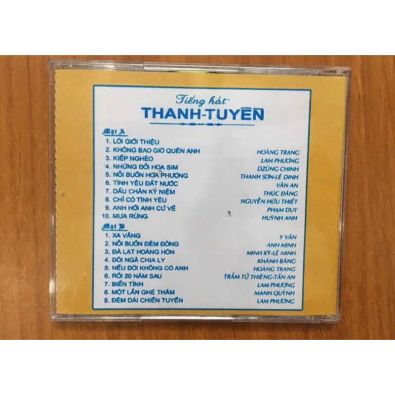 Thanh tuyền 1,2,3 /6cd