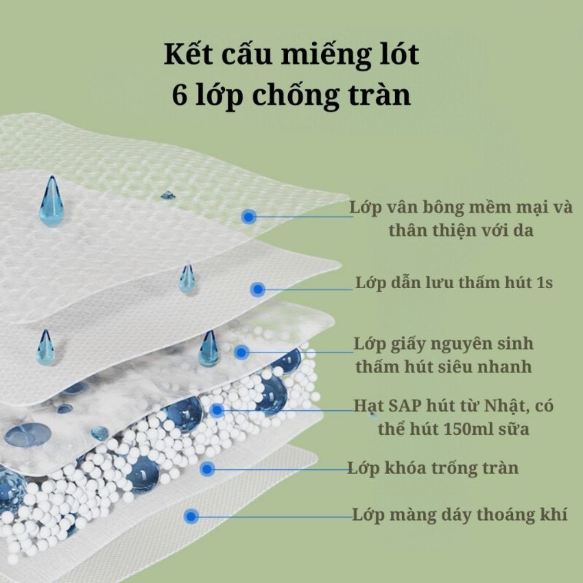 Miếng lót thấm sữa WAI siêu thấm chống tràn, túi 100 miếng