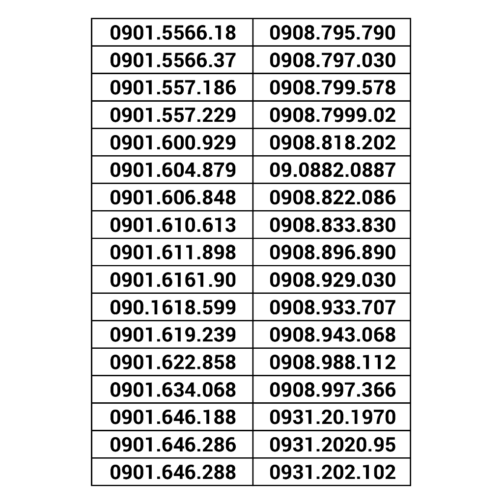 Sim số đẹp mobifone đồng giá 950k