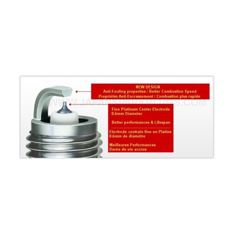 BUGI NGK BẠCH KIM CHÂN NGẮN CR6HGP gắn DREAM, WAVE, YAHAMA SIRIUS, JUPITER, SUZUKI VIVA